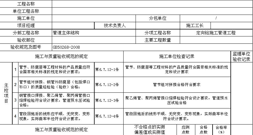 鋼花管驗工 鋼花管驗工