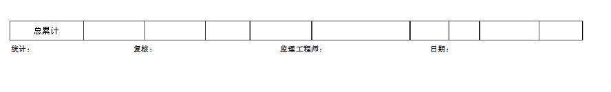 鋼花管注漿表格記錄 鋼花管注漿表格記錄
